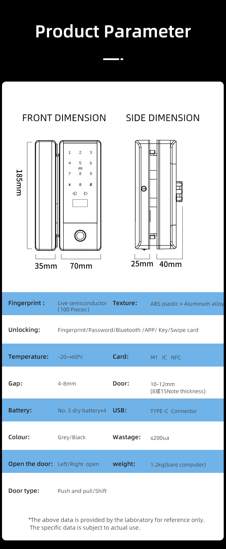 Smart Home Lock - Bamboo A6S1 Smart Glass Lock - SmartHomeHolics.com