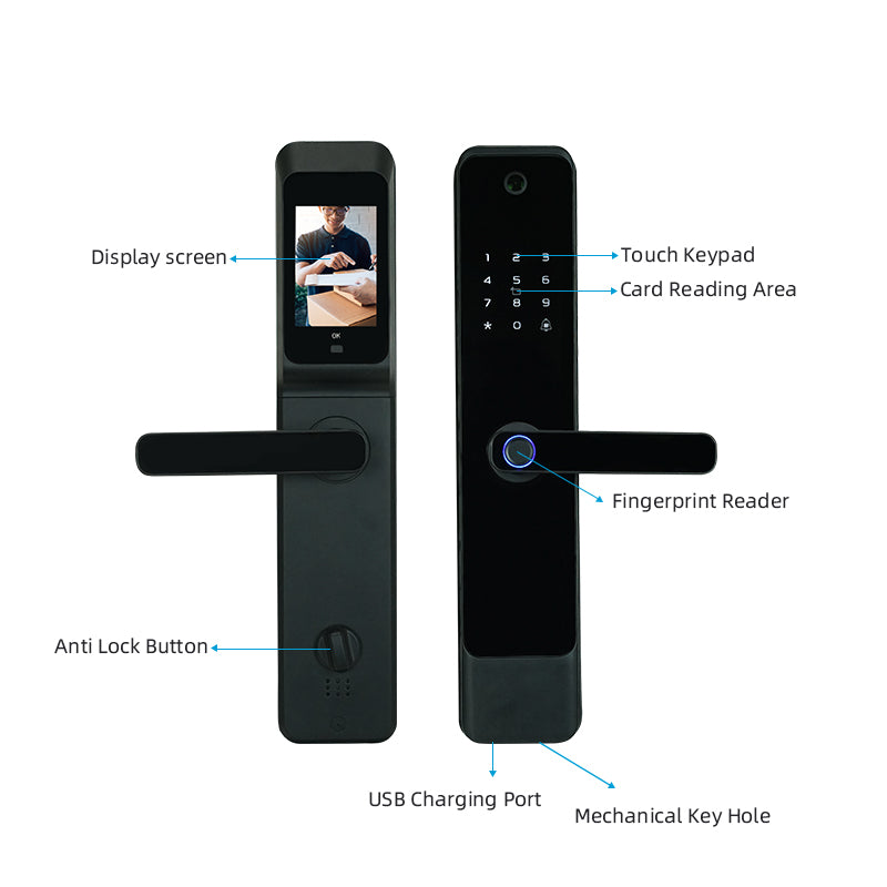 Wi-Fi Camera Door Lock - Panda M3 Pro Smart Lock - SmartHomeHolics.com