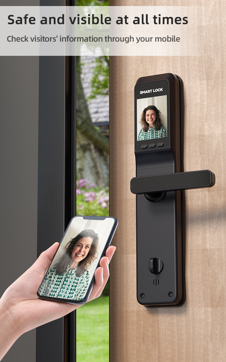 Face Recognition Lock - Panda M1 Pro Smart Lock - SmartHomeHolics.com