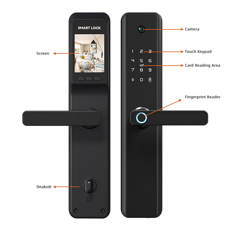 Face Recognition Lock - Panda M1 Pro Smart Lock - SmartHomeHolics.com