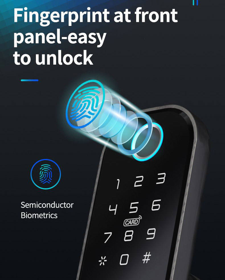 Waterproof Smart Lock - Panda R6 Smart Door Lock - SmartHomeHolics.com